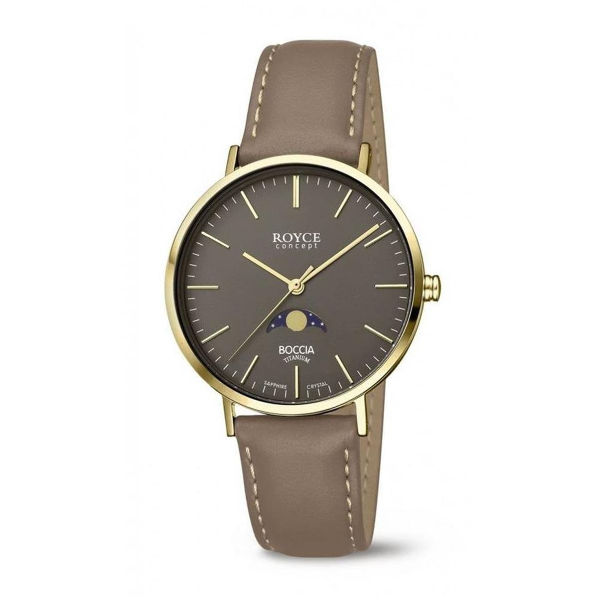 Default Title